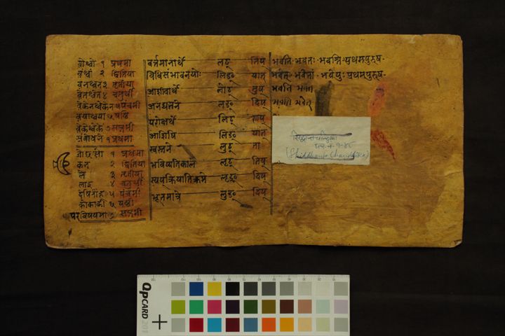 Siddhāntacandrikā manuscript preview
