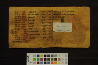 Siddhāntacandrikā folio 1