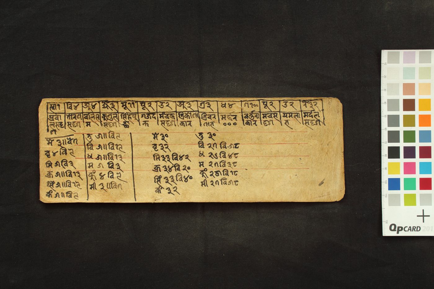 Composite text (Praśnapradīpa + Śīghrabodha) manuscript preview