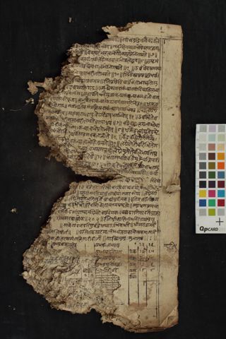 Praśnapradīpa folio 3