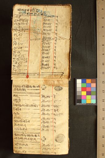 Yogasaṃgraha manuscript preview